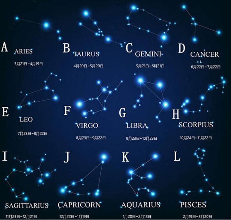12 Constellations molds,square Pendant molds,Cabochon soft Silicone Mold,UV Resin Transparent Silicone Mold,uv resin mold,casting MD0013GWFS