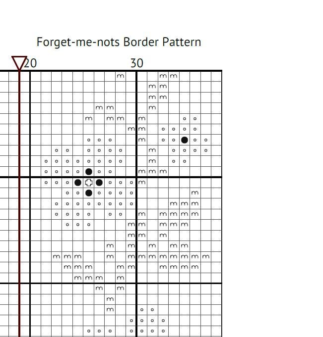 Present Nots Chart.pdf Forget-me-nots Cross Stitch Bookmark PDF, Blue Flowers Border Digital ...