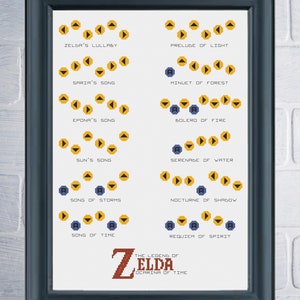 Legend of Zelda - Ocarina Of Time Songs Cross Stitch Pattern PDF
