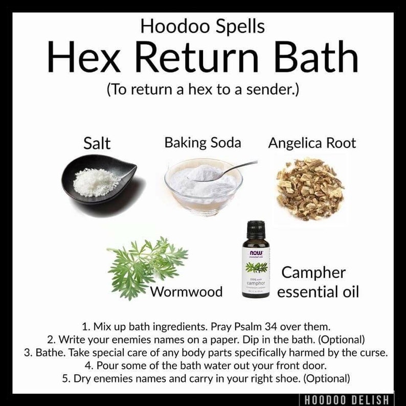 Return to Sender Spell with Spell Kit | Etsy