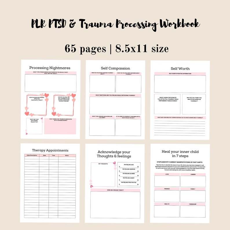 Processing Nightmares PLR PTSD Trauma Processing Workbook, Canva Template, Healing Editable ...
