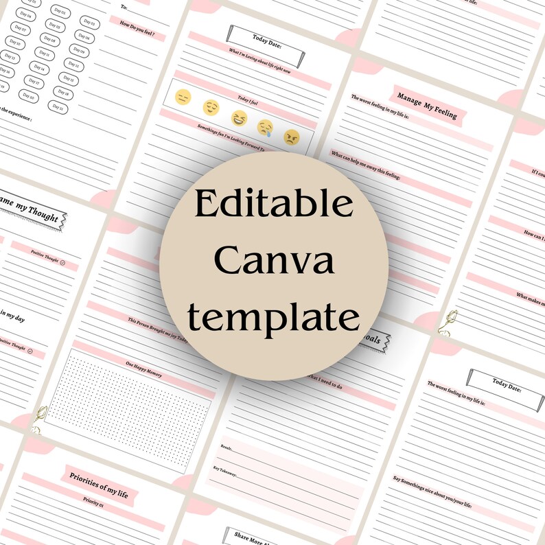 PLR Gratitude Journal Canva Template: Mental Health Planner (commercial ...
