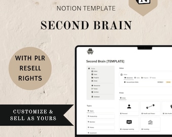 PLR Segunda plantilla de noción cerebral, planificador digital de métodos para, planificador de seguimiento del organizador de proyectos, planificador de vida, derechos de reventa de uso comercial