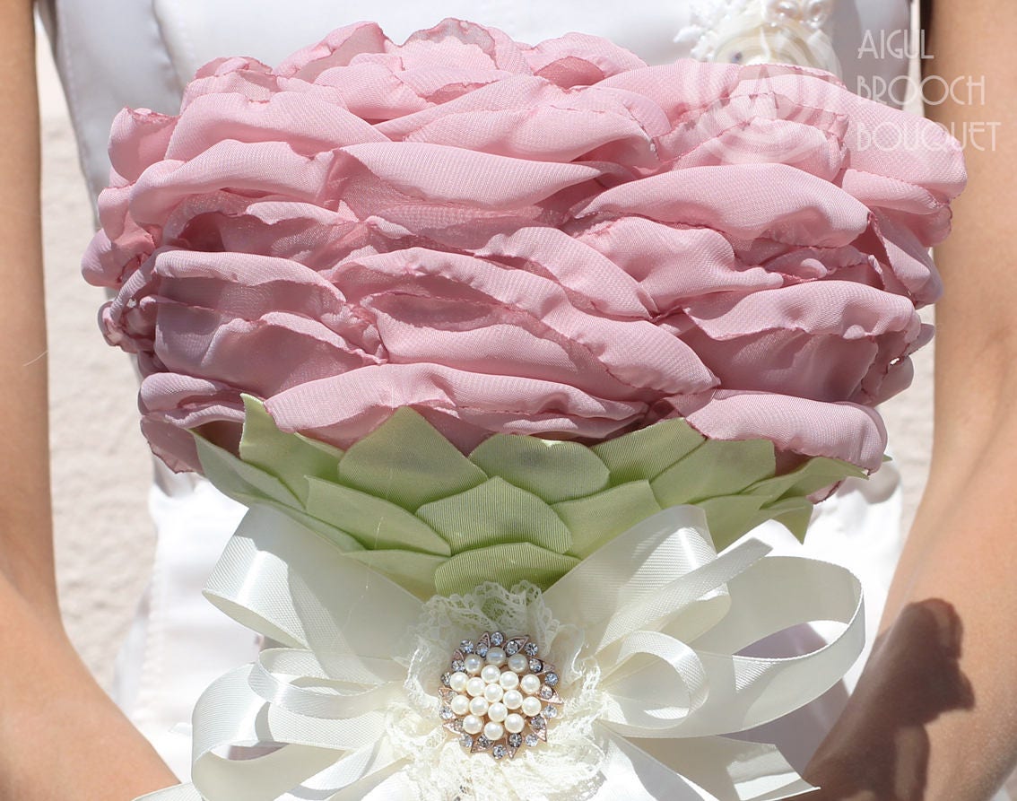 The meaning of Aiguls name is a flower, but which one The meaning of Aiguls name is a flower, but which one