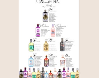 Watercolor Gin Bottle Wedding Table Plan: Unique Seating Chart
