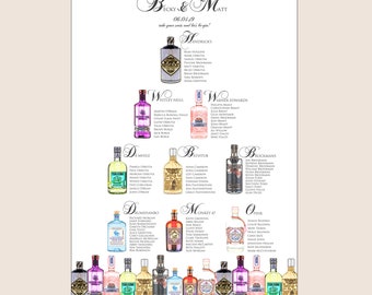 Gin Wedding Table Plan, Gin Wedding Seating Plan, Summer Wedding Table Plan, Watercolour Gin Bottle Seating Plan, Unique Wedding Table Plan