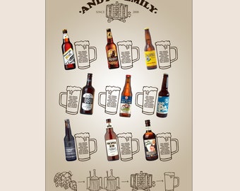 Beer Bottle Wedding Table Plan: Custom Seating Chart
