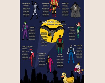 Batman Illustrated Wedding Table Seating Plan, Superhero Theme