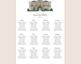 Hand illustrated Wedding Venue | Bespoke hand drawn wedding venue | Illustrated Wedding Venue Table Plan | Watercolour Wedding Venue