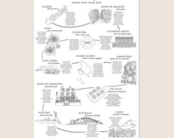 Our journey Illustrated Wedding Table Plan, Wedding Seating Plan, Bespoke Wedding Table Plan, Custom Wedding Table Plan, Our journey wedding