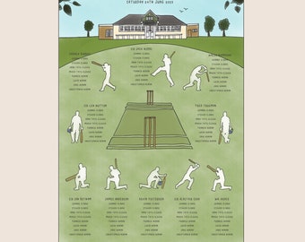 Cricket Illustrated Wedding Table Plan, Cricket Bat Birthday, Illustrated Wedding Table Plan, Cricket birthday Seating Plan, England Cricket