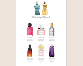 Perfume Bottle Wedding Table Plan: Unique Illustrated Seating Chart