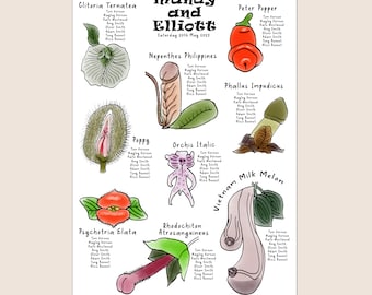 Naughty Floral Illustrated Wedding Table Plan, Rude Plants