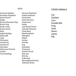 K&ouml;nnte beinhalten: Eine Liste von Hunderassen und anderen Tieren. Die Liste umfasst Rassen wie American Bulldog, Australian Shepherd, Beagle, Berner Sennenhund, Bichon Frise, Border Collie, Boston Terrier, Boxer, Englische Bulldogge, Bullmastiff, Corgi, Chihuahua, Chow Chow, Dackel, Dalmatiner, Dobermann Pinscher, Pudel, Franz&ouml;sische Bulldogge, Deutscher Sch&auml;ferhund, Golden Retriever, Deutsche Dogge, Pyren&auml;enberghund, Windhund, Husky, Jack Russell Terrier, Labrador Retriever, Lhasa Apso, Neufundl&auml;nder, Pekinese, Pitbull, Pointer, Pomsky, Mops, Rottweiler, Schnauzer, Schottischer Terrier, Shih poo, Shih tzu, Bernhardiner, West Highland Terrier, Yorkshire Terrier. Die Liste der anderen Tiere umfasst Katze, Huhn, Kuh, Dumbo-Ratte, Frosch, Ziege, Pferd, Lama und Schwein.