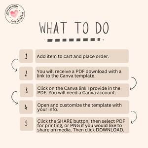 May include: A beige graphic with the text "WHAT TO DO" and numbered steps. The steps include adding an item to the cart, receiving a PDF, clicking a Canva link, customizing a template, and downloading. The Love Laurel Rae logo is in the upper left corner.