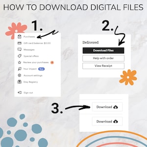 May include: A step-by-step guide on how to download digital files on Etsy. The image shows a computer screen with three steps: 1. Go to Purchases, 2. Click on Download Files, 3. Click on the Download button.