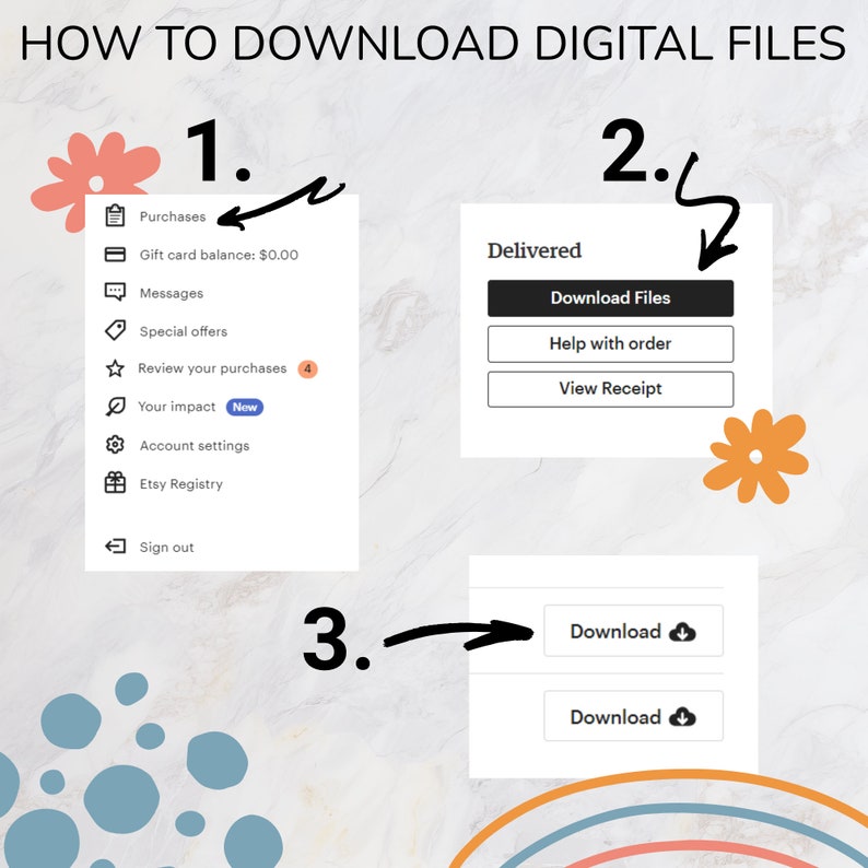 May include: A step-by-step guide on how to download digital files on Etsy. The image shows a computer screen with three steps: 1. Go to Purchases, 2. Click on Download Files, 3. Click on the Download button.