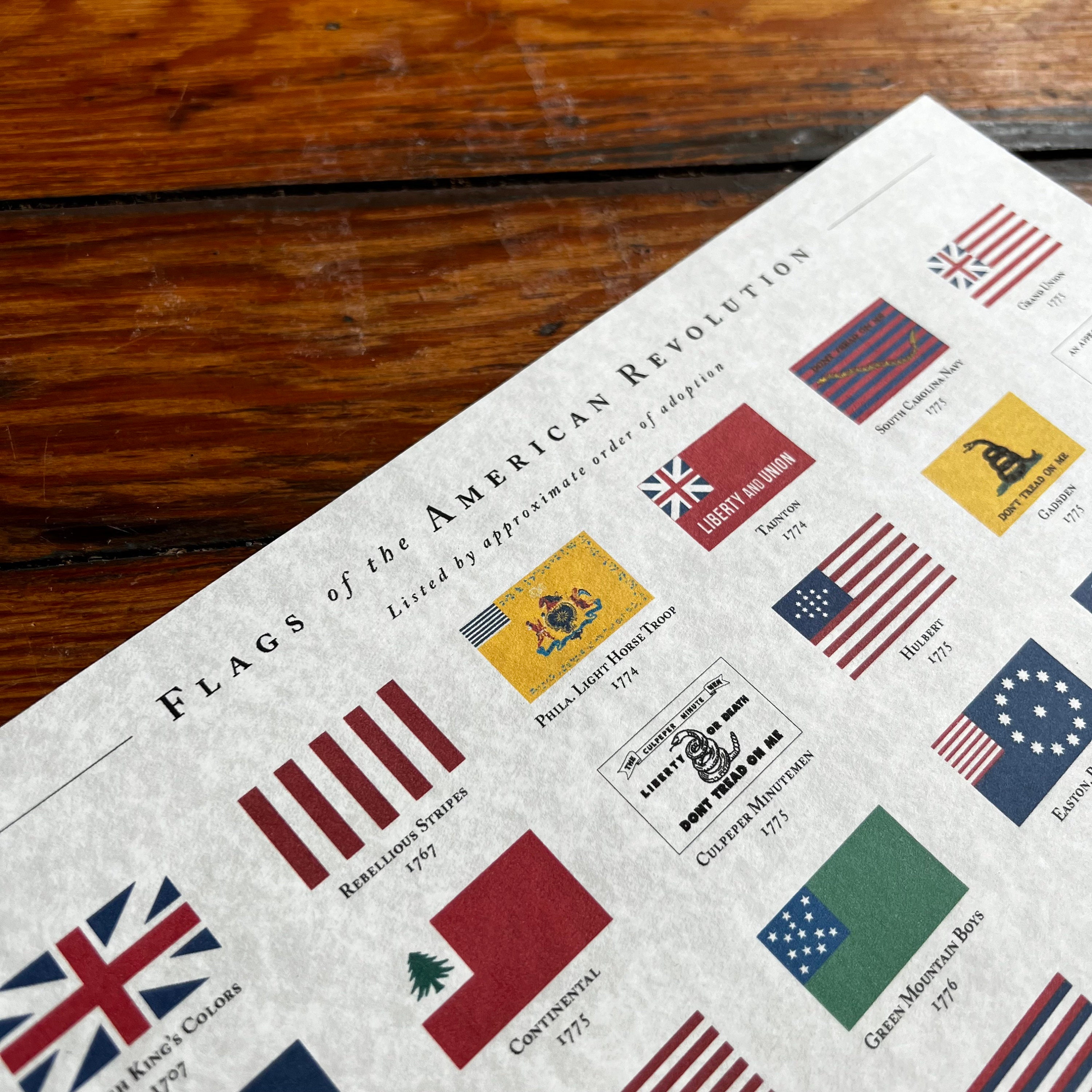 Flags of the American Revolution Informational Print Etsy