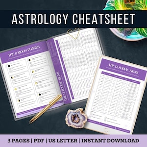 以下が含まれることがあります： 「ASTROLOGY CHEATSHEET」のテキストが上部にある占星術のチートシート。画像には、8つの月の満ち欠けと12の星座について詳しく説明したページが表示されています。金のペンと装飾用の石も表示されています。