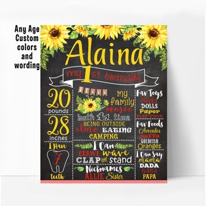 Sunflowers First birthday chalkboard poster, picnic first birthday party, farm girl birthday board, red gingham milestone sign, printable
