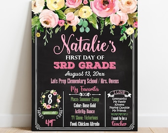 Letrero floral editable para primer o último día de clases, para cualquier grado, jardín de infantes, preescolar, foto de apoyo, plantilla digital imprimible Corjl S045