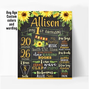 Sunflowers First birthday chalkboard poster, flowers first birthday party, girl birthday board, milestone sign, printable