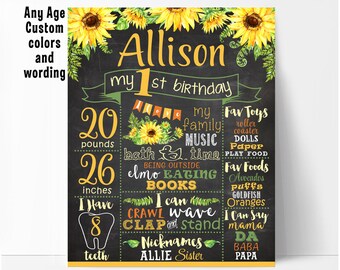 Sunflowers First birthday chalkboard poster, flowers first birthday party, girl birthday board, milestone sign, printable