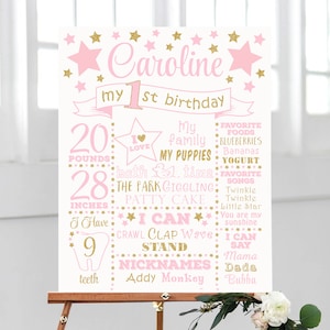 Twinkle twinkle little star First birthday chalkboard sign, girl pink and gold birthday board, white or chalkboard background, printable