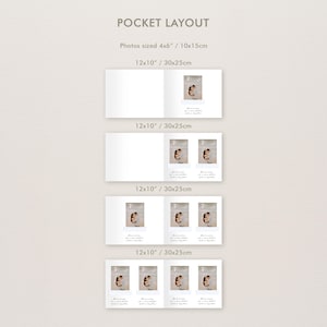 Puede incluir: Dise&ntilde;o de dise&ntilde;o de bolsillo blanco con fotos de 10x15cm. El dise&ntilde;o incluye m&uacute;ltiples p&aacute;ginas de 30x25cm, cada una mostrando diferentes arreglos de fotos. El texto "Los mejores deseos para un futuro lleno de amor juntos" es visible.
