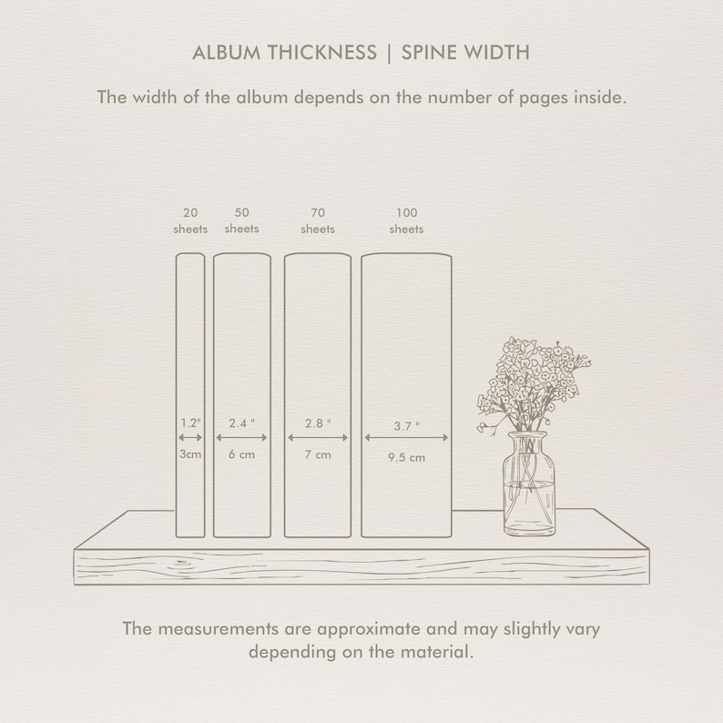 Puede incluir: Ilustraci&oacute;n que muestra el grosor del &aacute;lbum y el ancho del lomo seg&uacute;n el n&uacute;mero de p&aacute;ginas. La imagen muestra cuatro tama&ntilde;os de &aacute;lbum: 20 hojas (3cm de grosor), 50 hojas (6cm), 70 hojas (7cm) y 100 hojas (9,5cm).