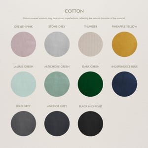 Op de afbeelding: Een kleurenkaart getiteld COTTON met elf cirkelvormige stalen gelabeld Greyish Pink, Stone Grey, Thunder, Pineapple Yellow, Laurel Green, Artichoke Green, Dark Green, Independece Blue, Lead Grey, Anchor Grey en Black Midnight.