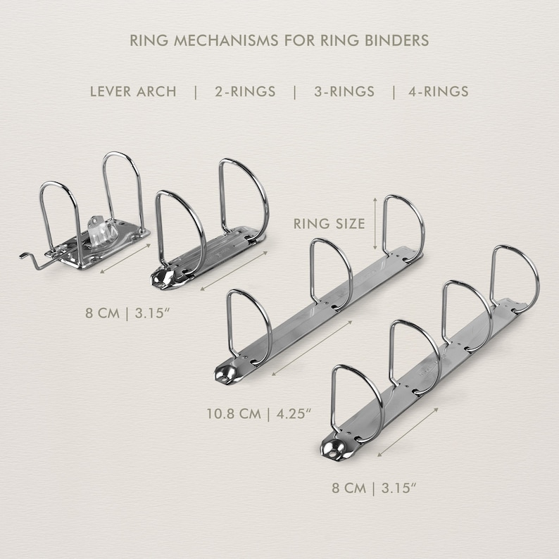 K&ouml;nnte beinhalten: Abbildung verschiedener Ringmechanismen f&uuml;r Ringordner, darunter Hebelmechanismus, 2-Ring-, 3-Ring- und 4-Ring-Mechanismen. Ma&szlig;e in cm und Zoll. Der Text "RING MECHANISMS FOR RING BINDERS" steht oben.