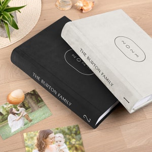 Photo Album With Sleeves for 100-200-300 4x6 Photos, PU Leather Slip in  Photo Album for 10x15cm Photos 