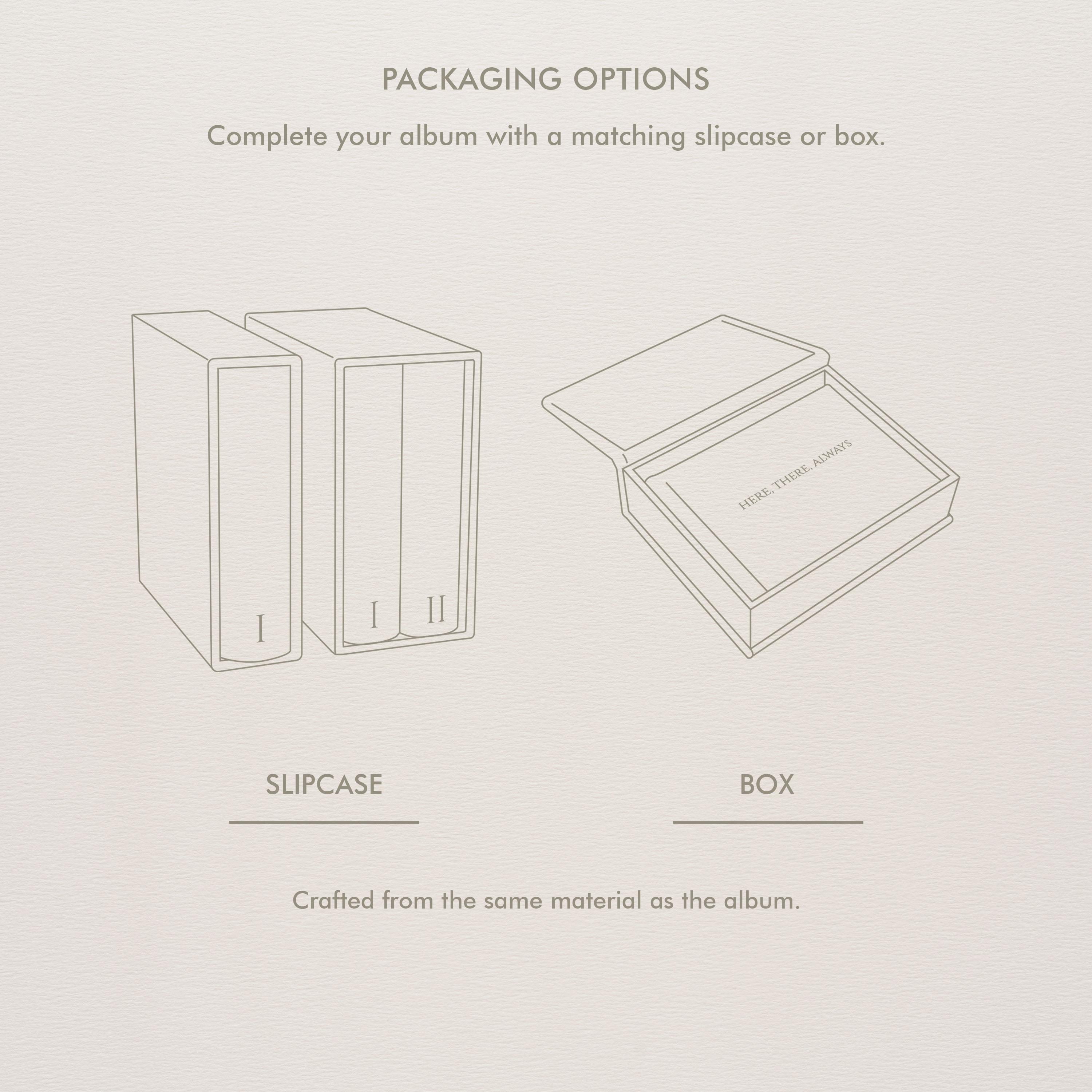 3 Photo Albums and Slipcase, A Set of 3 Slip in Photo Albums for