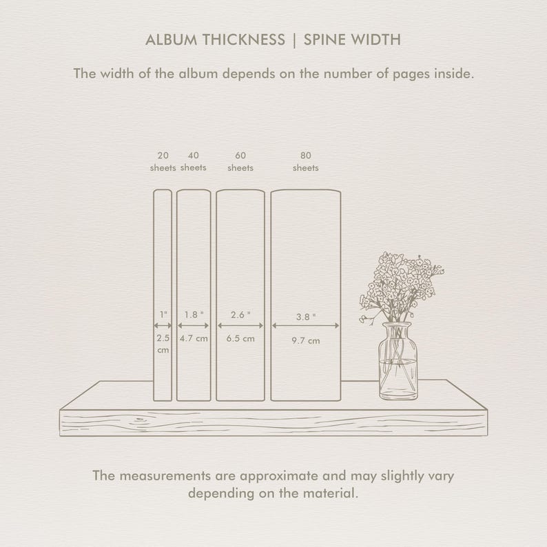 May include: Diagram showing album thickness and spine width based on the number of pages. Measurements are in inches and centimeters. A small vase with flowers sits on a shelf. Text reads: ALBUM THICKNESS | SPINE WIDTH.
