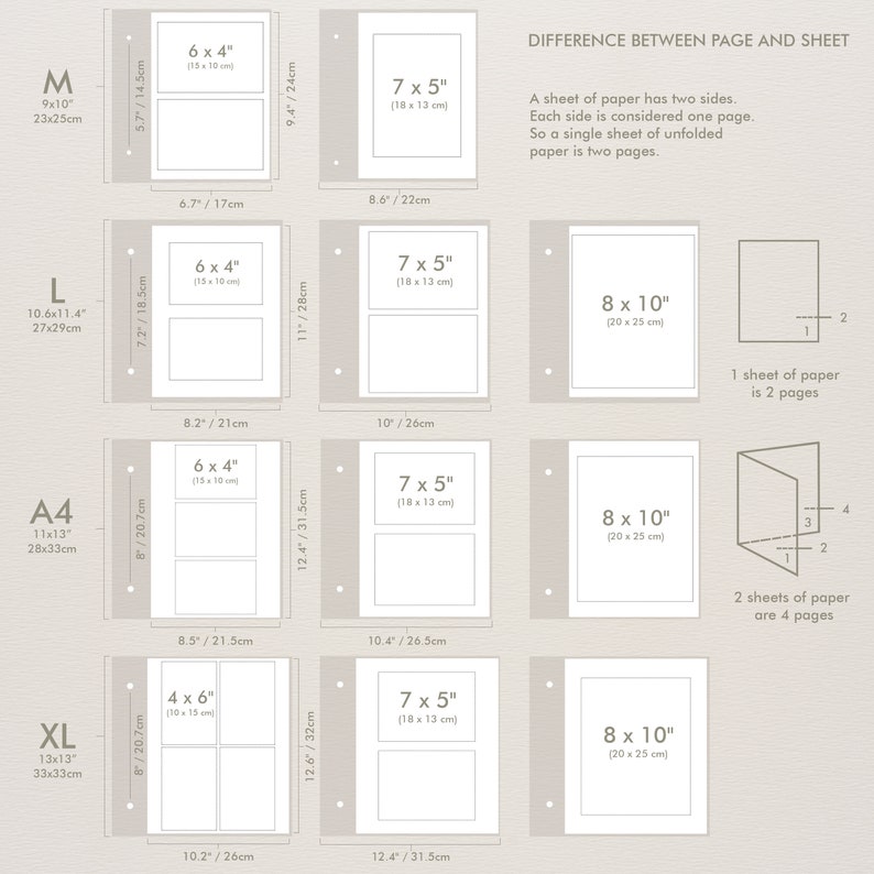 May include: A diagram showing various paper sizes, including 6x4 inches, 7x5 inches, and 8x10 inches, with corresponding metric measurements. The image also explains the difference between a page and a sheet of paper. Sizes include M, L, A4, and XL.
