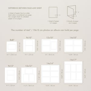 May include: Diagram illustrating the difference between a page and a sheet, with examples of photo album layouts. Includes dimensions in inches and centimeters for various photo sizes, such as 8x8, 9x10, 12x10, 14x10, 9x12, 12x12, 14x14, and 14x17.