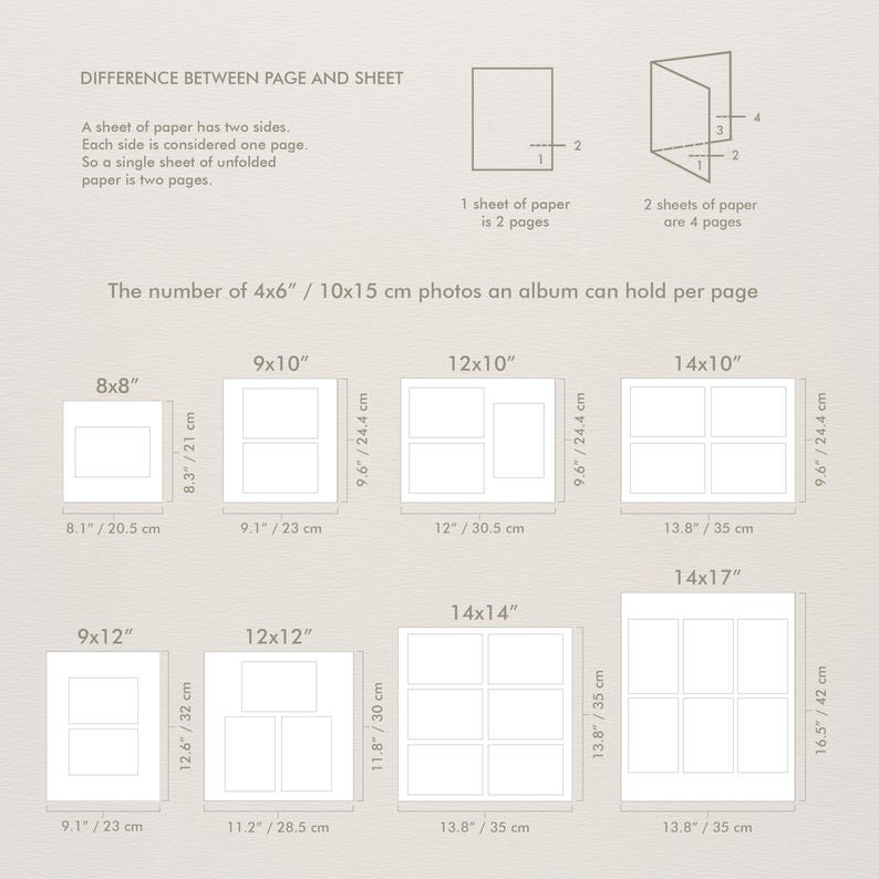 May include: Diagram illustrating the difference between a page and a sheet, with examples of photo album layouts. Includes dimensions in inches and centimeters for various photo sizes, such as 8x8, 9x10, 12x10, 14x10, 9x12, 12x12, 14x14, and 14x17.