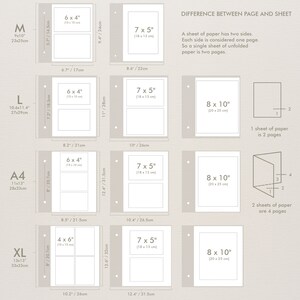 Op de afbeelding: Een informatieve tabel met verschillende fotoalbumformaten, aangeduid als M, L, A4 en XL, met afmetingen in inches en centimeters. Het toont paginalay-outs voor 6x4, 7x5 en 8x10 inch foto's en legt het verschil uit tussen een pagina en een vel papier.