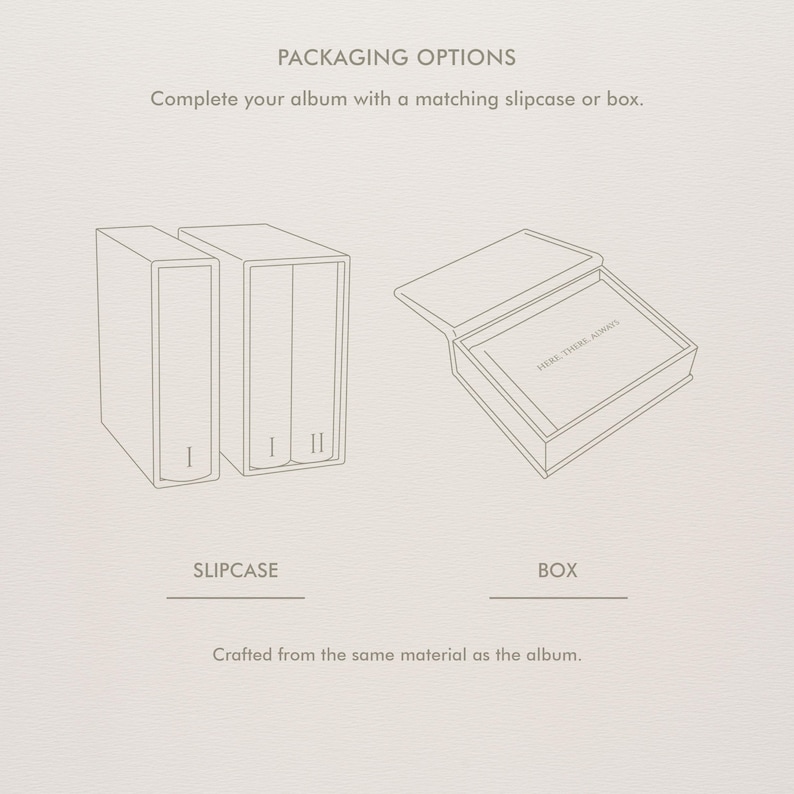 May include: Line drawing of packaging options: a slipcase with two album slots labeled I and II, and a box with the text "HERE THERE ALWAYS" inside. Text reads "PACKAGING OPTIONS" and "Complete your album with a matching slipcase or box."
