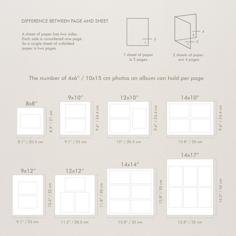 Traditional Book Bound Travel Photo Album | Personalized Scrapbook ...