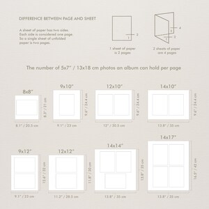 May include: Diagram illustrating album page layouts and photo sizes. Includes examples of 8x8 inch, 9x10 inch, 12x10 inch, 14x10 inch, 9x12 inch, 12x12 inch, 14x14 inch, and 14x17 inch photo album pages, with dimensions in inches and centimeters.