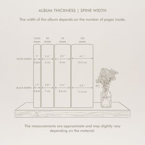 Op de afbeelding: Een diagram getiteld ALBUM THICKNESS | SPINE WIDTH toont vier albumruggen met toenemende breedte voor 10/20, 50, 70 en 100 vellen. De afmetingen staan in inches en centimeters voor zowel witte als zwarte vellen, naast een kleine vaas met bloemen.