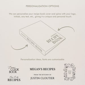 May include: A beige graphic showing a recipe book with the text AMANDA'S RECIPE BOOK on the cover and spine. The text PERSONALIZATION OPTIONS appears at the top, with examples of custom text like MEGAN'S RECIPES and OLIVIA'S RECIPE BOOK below.