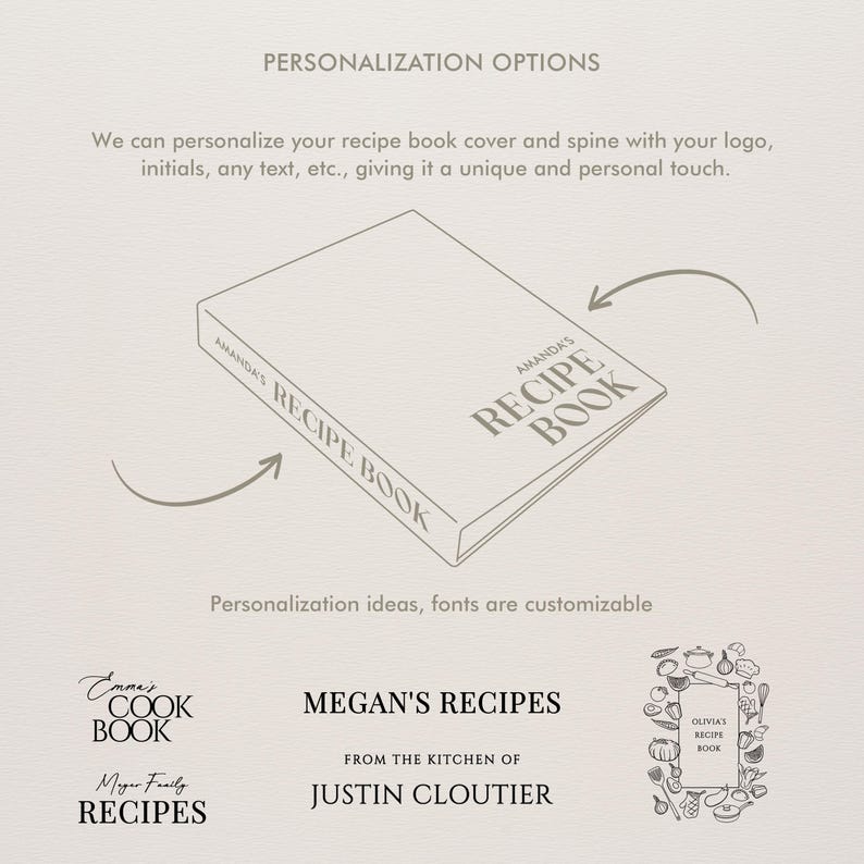 May include: A beige graphic showing a recipe book with the text AMANDA'S RECIPE BOOK on the cover and spine. The text PERSONALIZATION OPTIONS appears at the top, with examples of custom text like MEGAN'S RECIPES and OLIVIA'S RECIPE BOOK below.