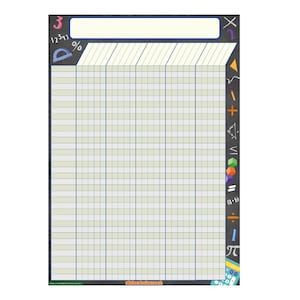 May include: A maths-themed chart with a grid of squares, a blank rectangular space at the top, and mathematical symbols along the right side. The chart has a dark blue border with numbers and symbols in the corners.