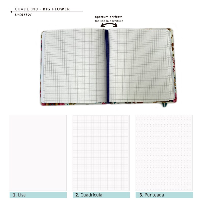 May include: An open notebook with a floral print cover. The notebook has three different types of paper: blank, grid, and dotted. The text on the cover reads "CUADERNO - BIG FLOWER interior apertura perfecta facilita la escritura".
