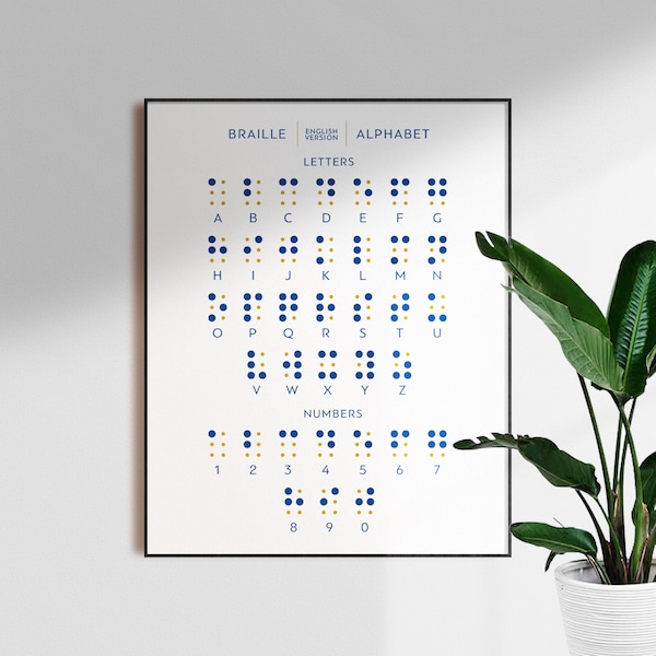 Braille Alphabet White Poster | Braille Letters And Numbers | Braille Gift | Alphabet Blind | Custom Braille | English Alphabet | by Mankey