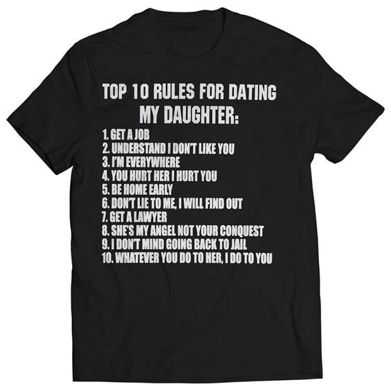 dating site requirements