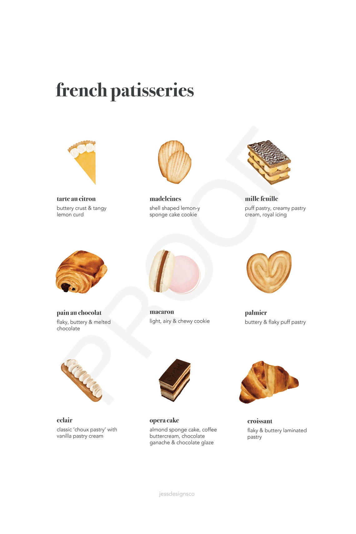 French Pastries Food Illustration Illustrated Food Print | Etsy